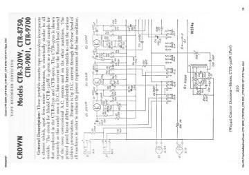 Crown-CTR 320W_CTR 8750_CTR 9001_CTR 9700-1971.RTV.Tape preview